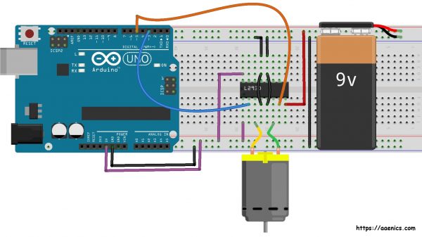 Aaenics – Circuiting the future